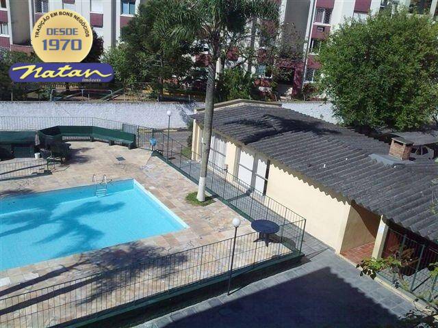 #LOC 36 - Apartamento para Locação em Porto Alegre - RS - 1